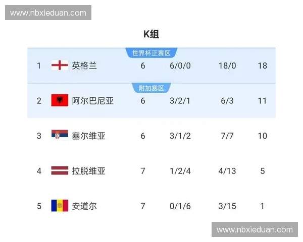 2026世界杯足球强队前瞻与夺冠热门球员战术趋势全面解析